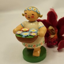 Margariten Engel Wendt und